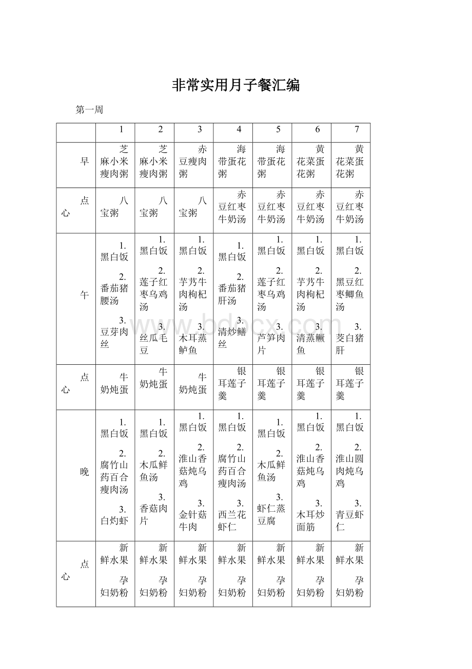 非常实用月子餐汇编Word文档格式.docx