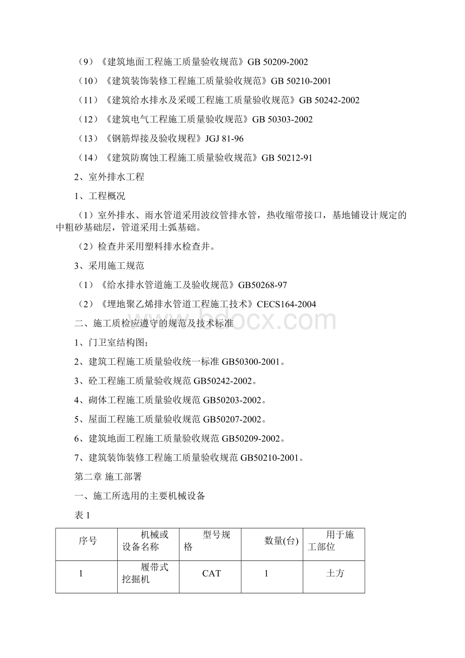 室外工程围墙等施工组织设计.docx_第2页