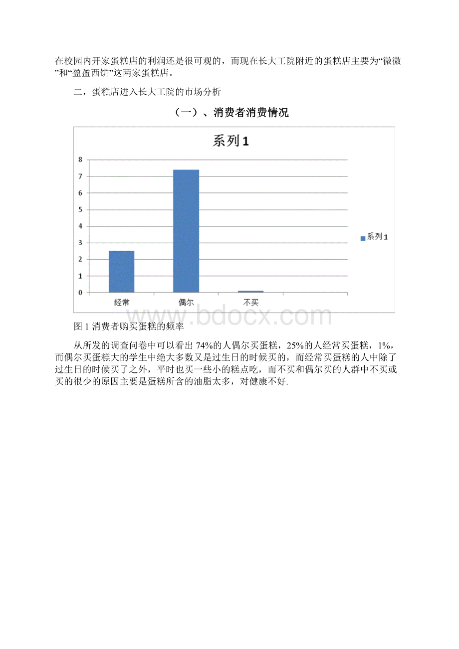 长江大学工程技术学院蛋糕店策划书Word文档格式.docx_第3页