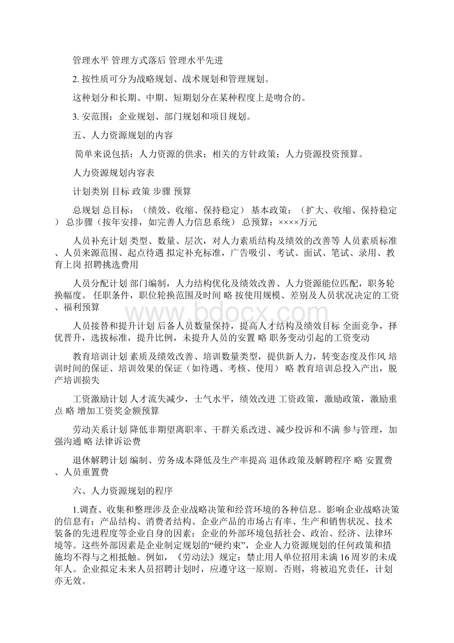 人力资源管理审计和评估.docx_第3页