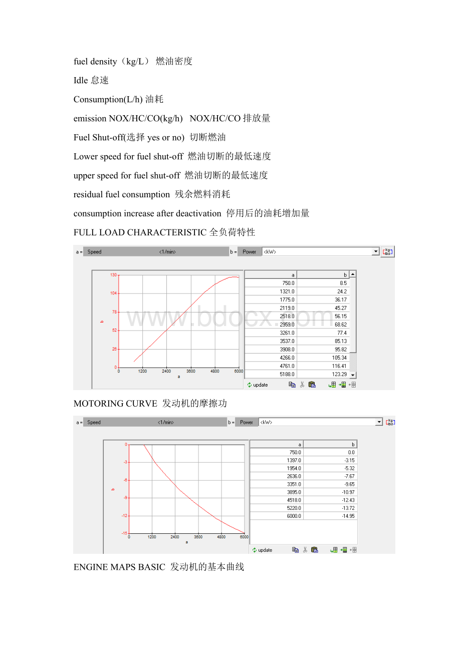 动力匹配参数.docx_第3页