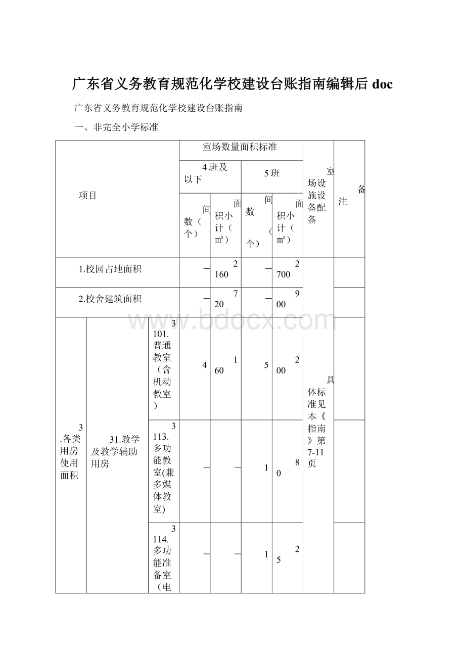 广东省义务教育规范化学校建设台账指南编辑后doc.docx_第1页