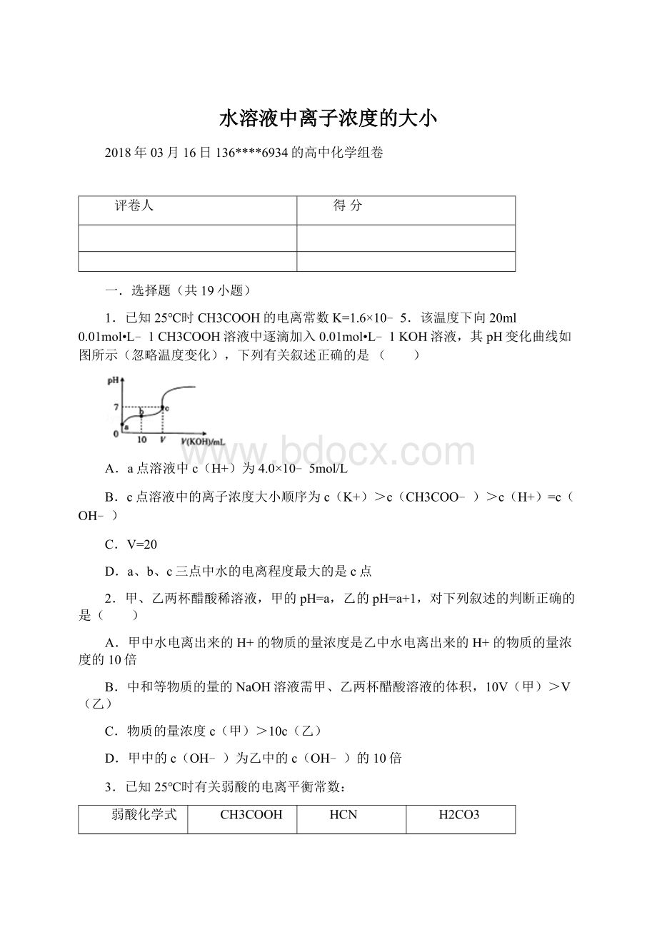 水溶液中离子浓度的大小文档格式.docx_第1页