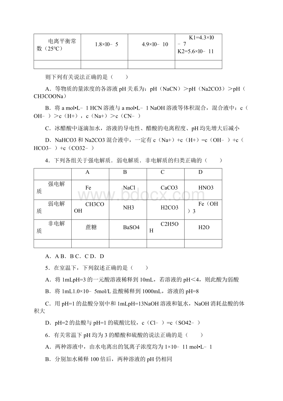 水溶液中离子浓度的大小文档格式.docx_第2页