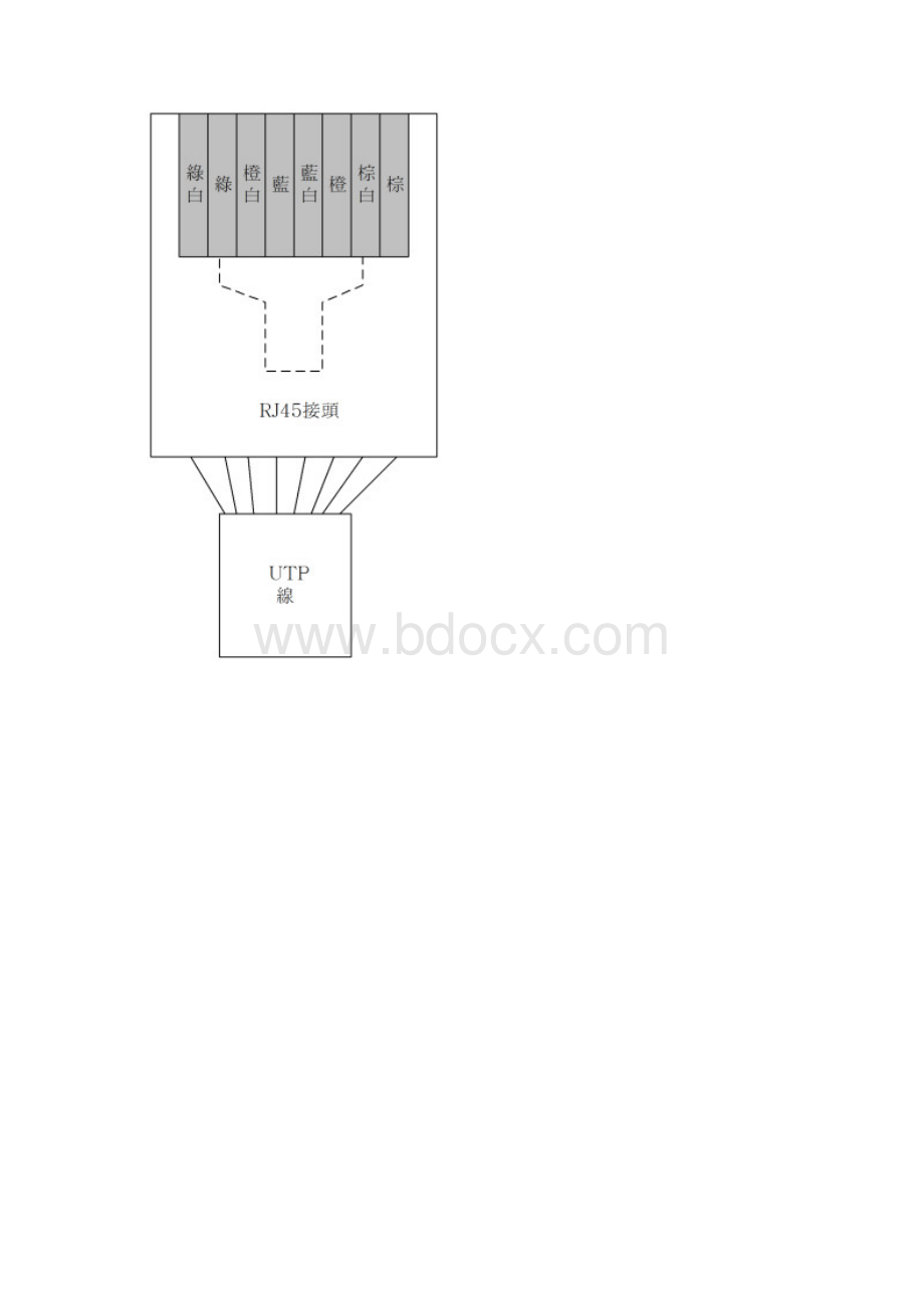 新代CNC网络设置步骤Word文档下载推荐.docx_第2页