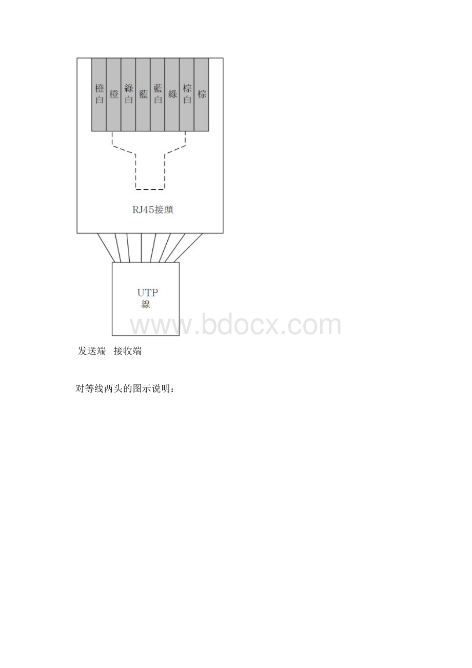 新代CNC网络设置步骤Word文档下载推荐.docx_第3页