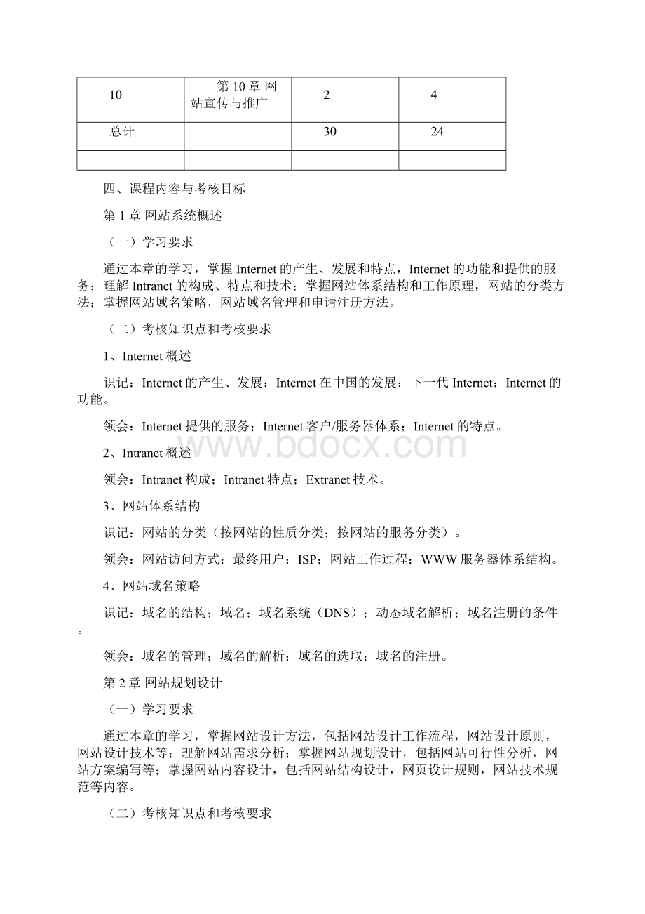 网站建设与管理理论大纲.docx_第2页