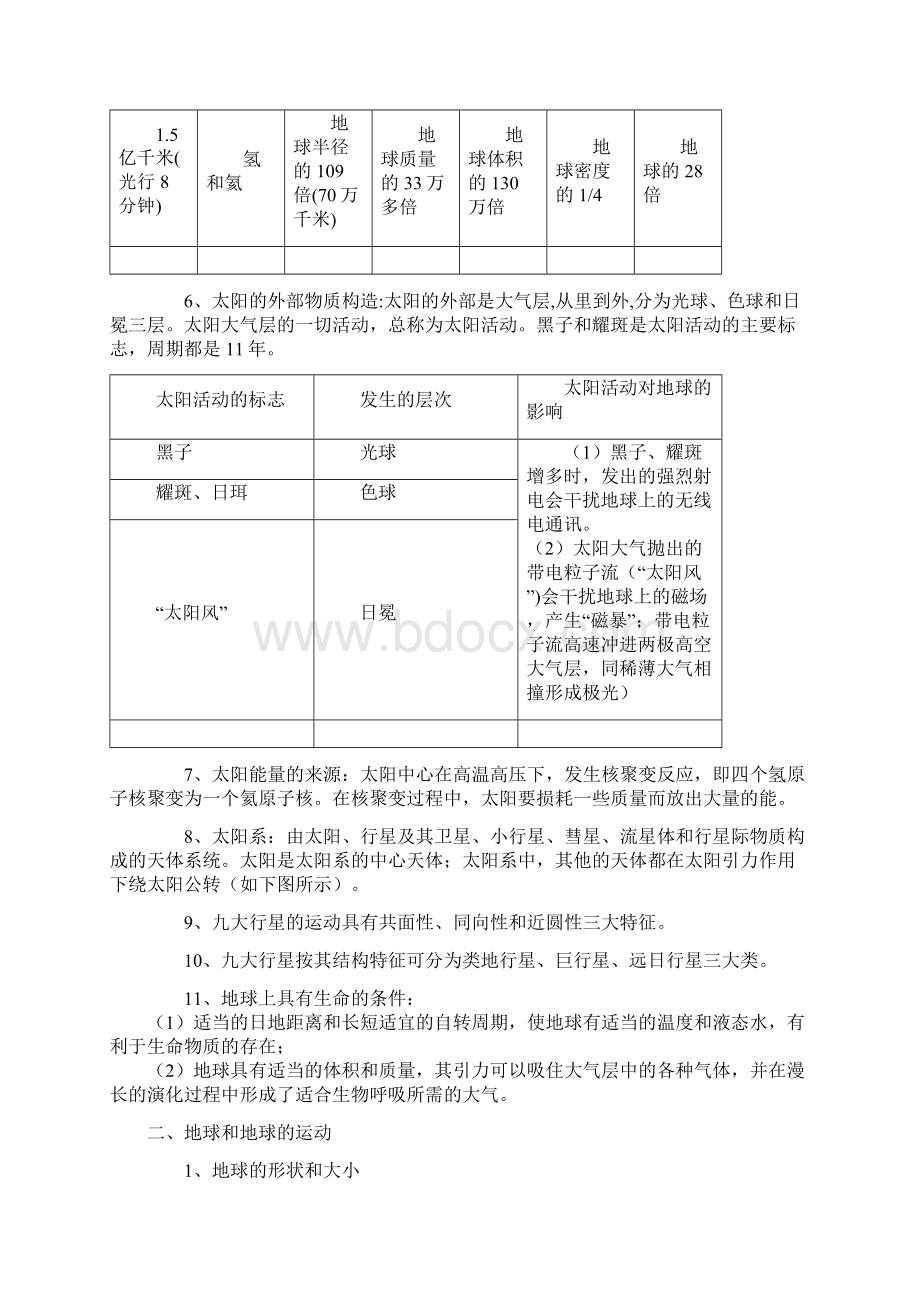 高考地理知识点系统总结.docx_第2页