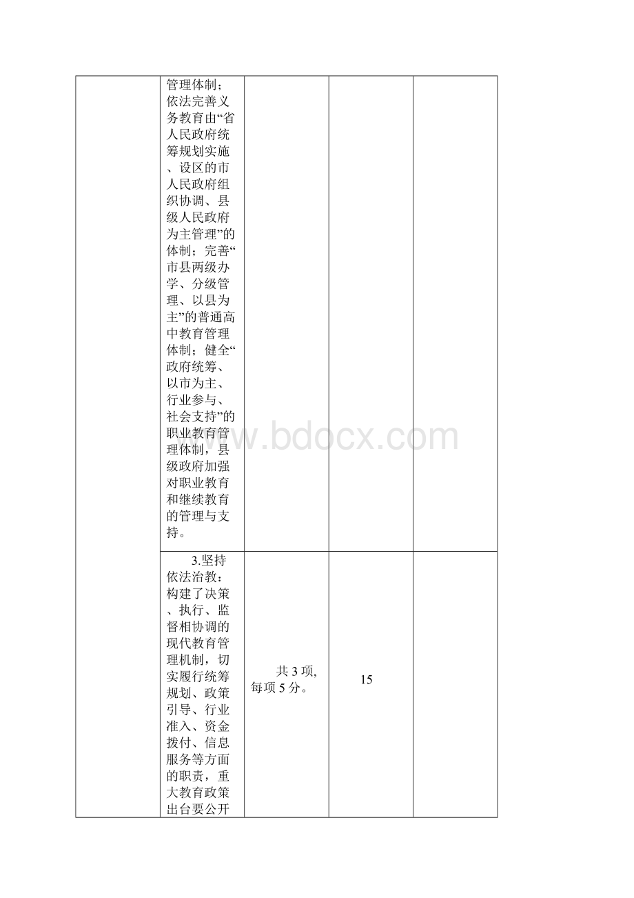 双高双普新标准文档格式.docx_第2页