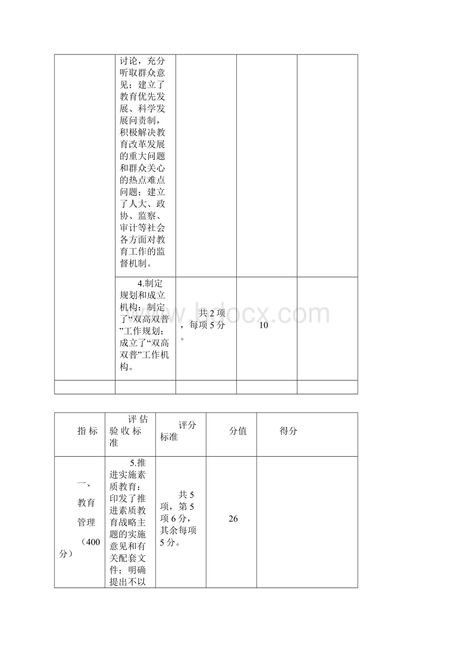 双高双普新标准文档格式.docx_第3页