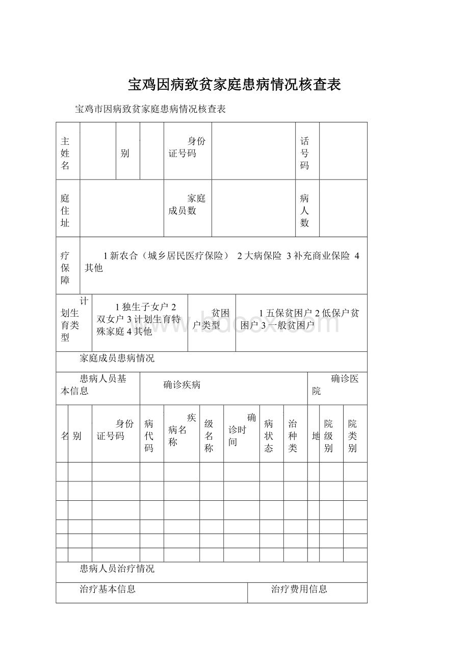 宝鸡因病致贫家庭患病情况核查表.docx