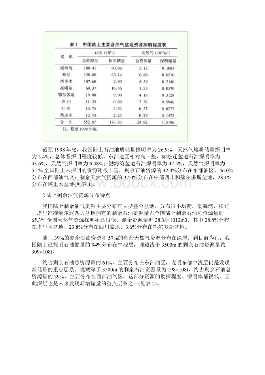 中国陆上剩余油气资源潜力及其分布和勘探对策Word文件下载.docx_第2页