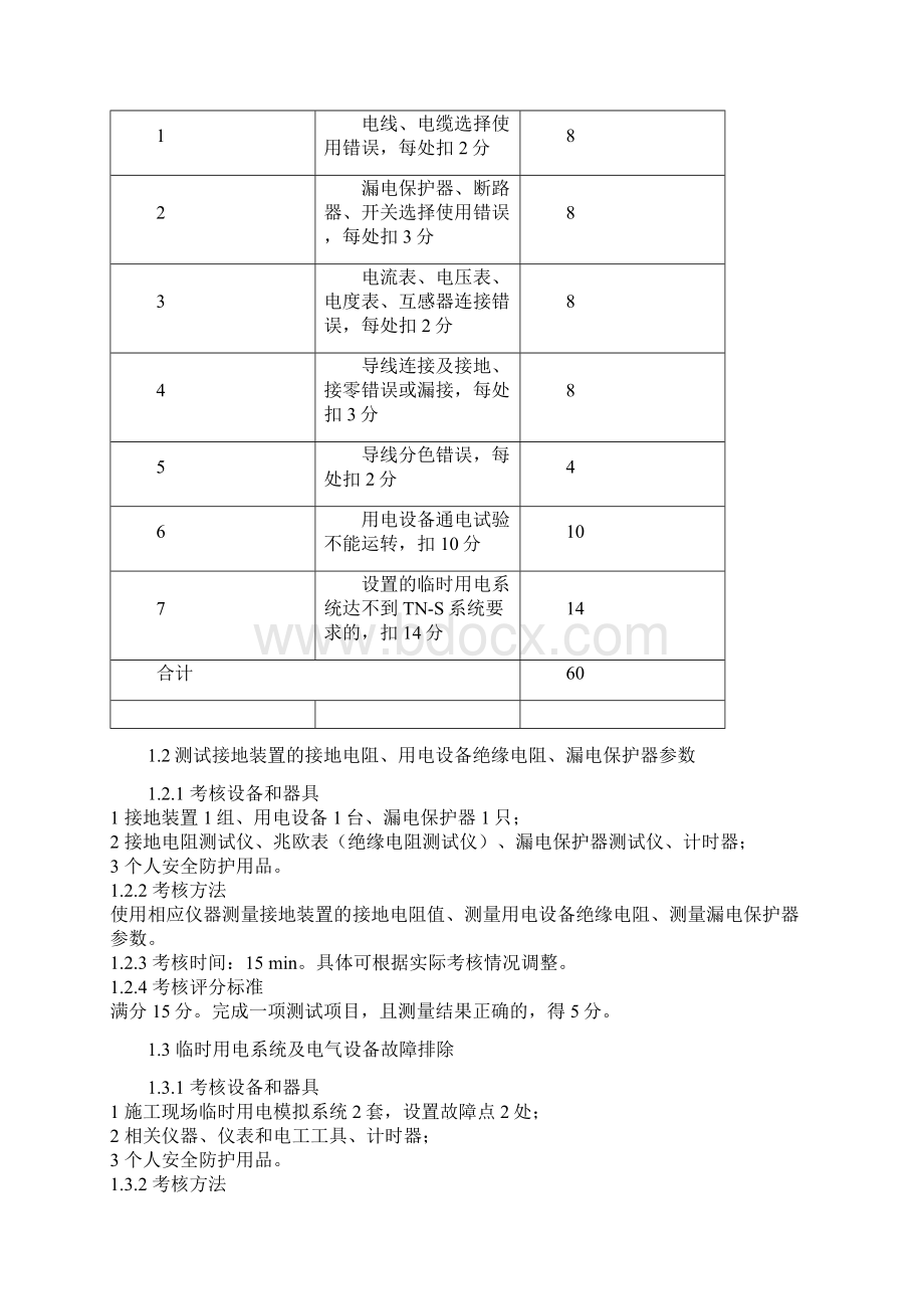 3建筑施工特种作业人员安全操作技能考核标准试行.docx_第2页