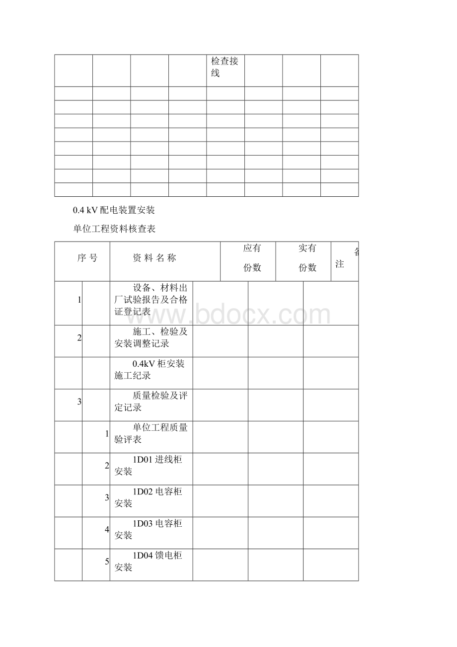 车库低压柜竣工资料.docx_第3页