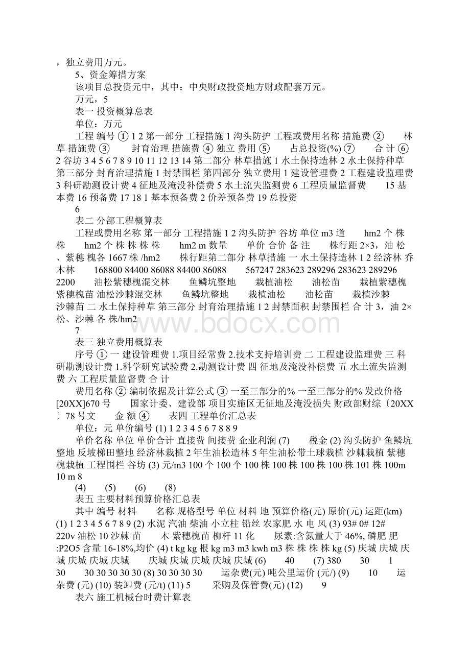 20XX年中央预算内投资概算报告审查修改.docx_第3页