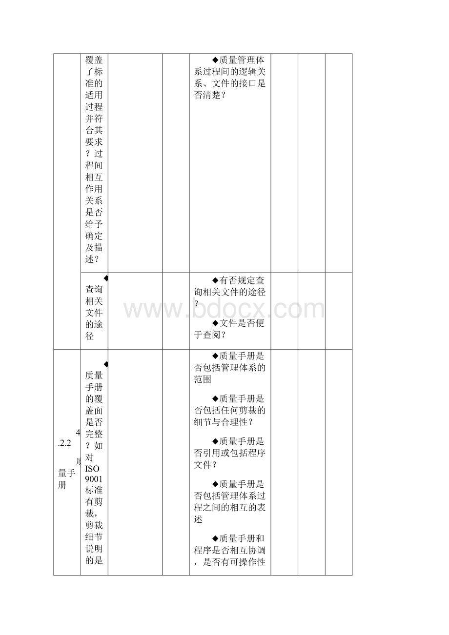 ISO内审检查表.docx_第2页