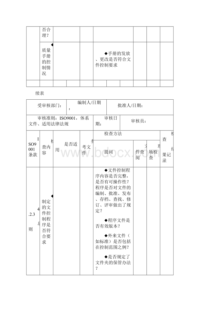 ISO内审检查表.docx_第3页