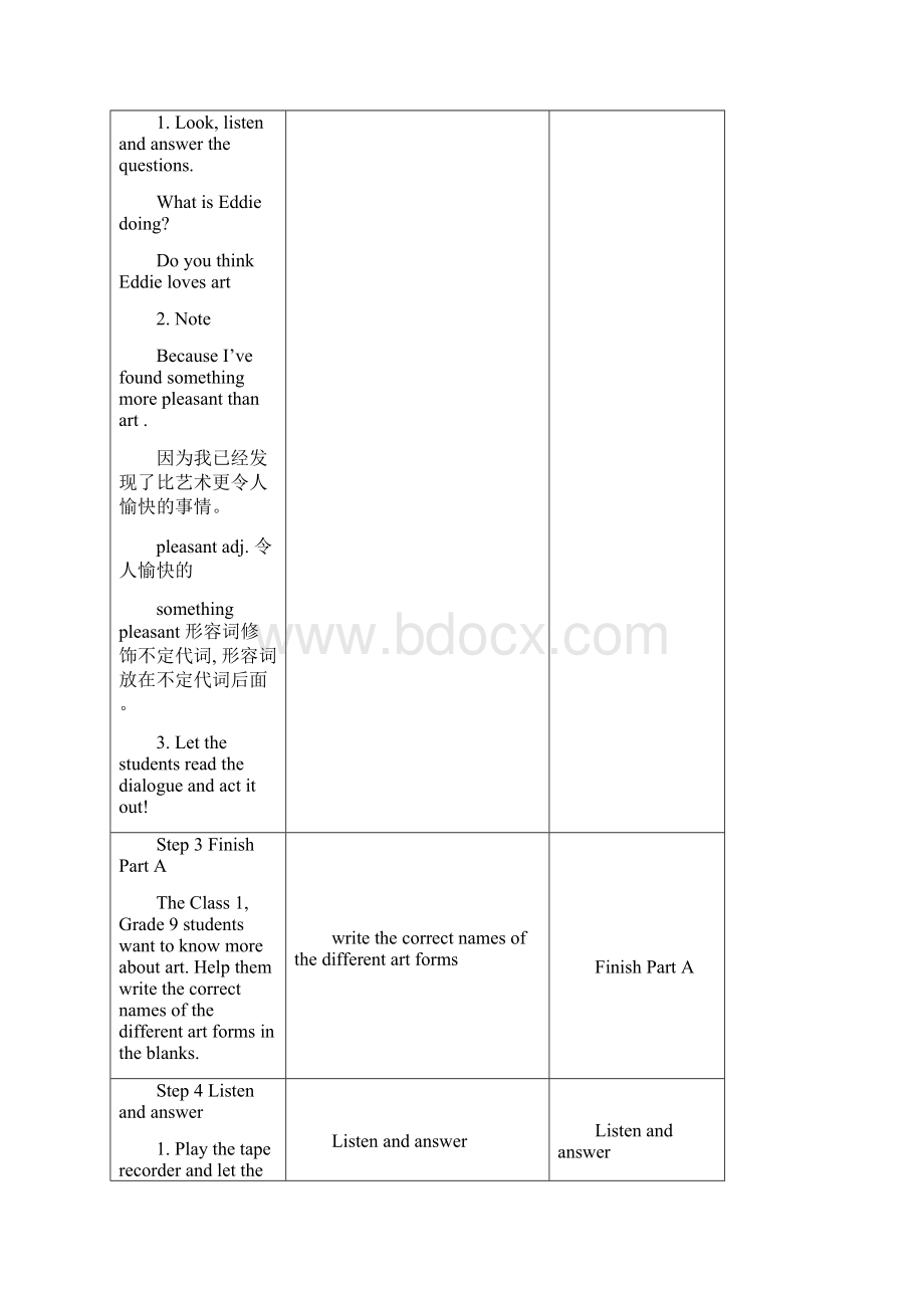 牛津译林版9A Unit5 Art world整单元教案表格型.docx_第2页