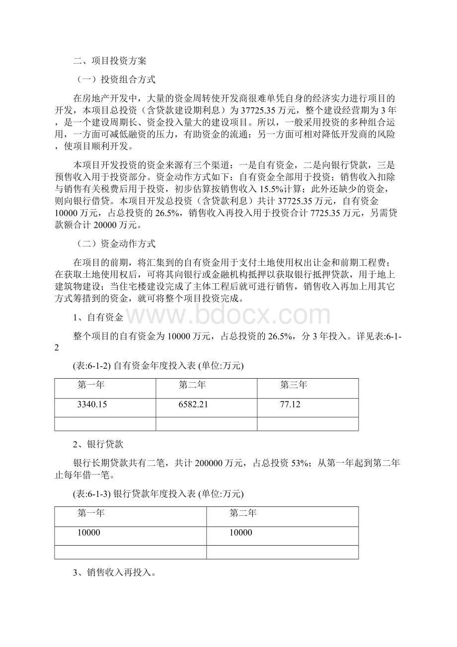 住宅项目投资估算及资金筹措计划项目投资可行性研究报告.docx_第2页