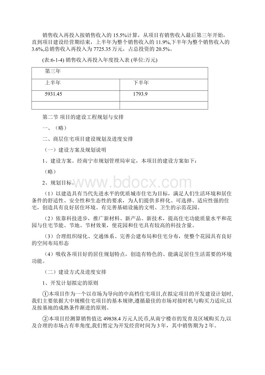 住宅项目投资估算及资金筹措计划项目投资可行性研究报告.docx_第3页