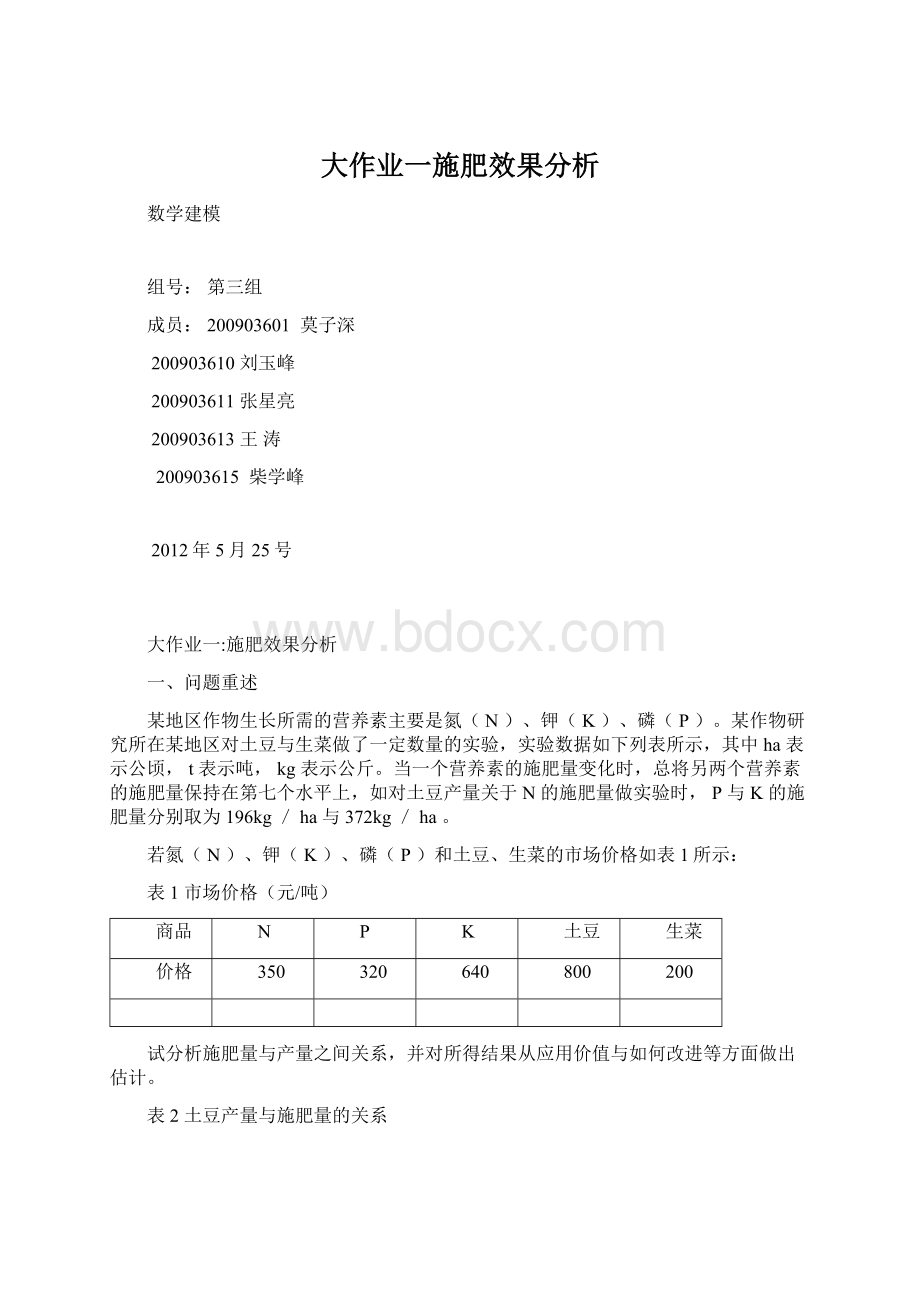 大作业一施肥效果分析.docx