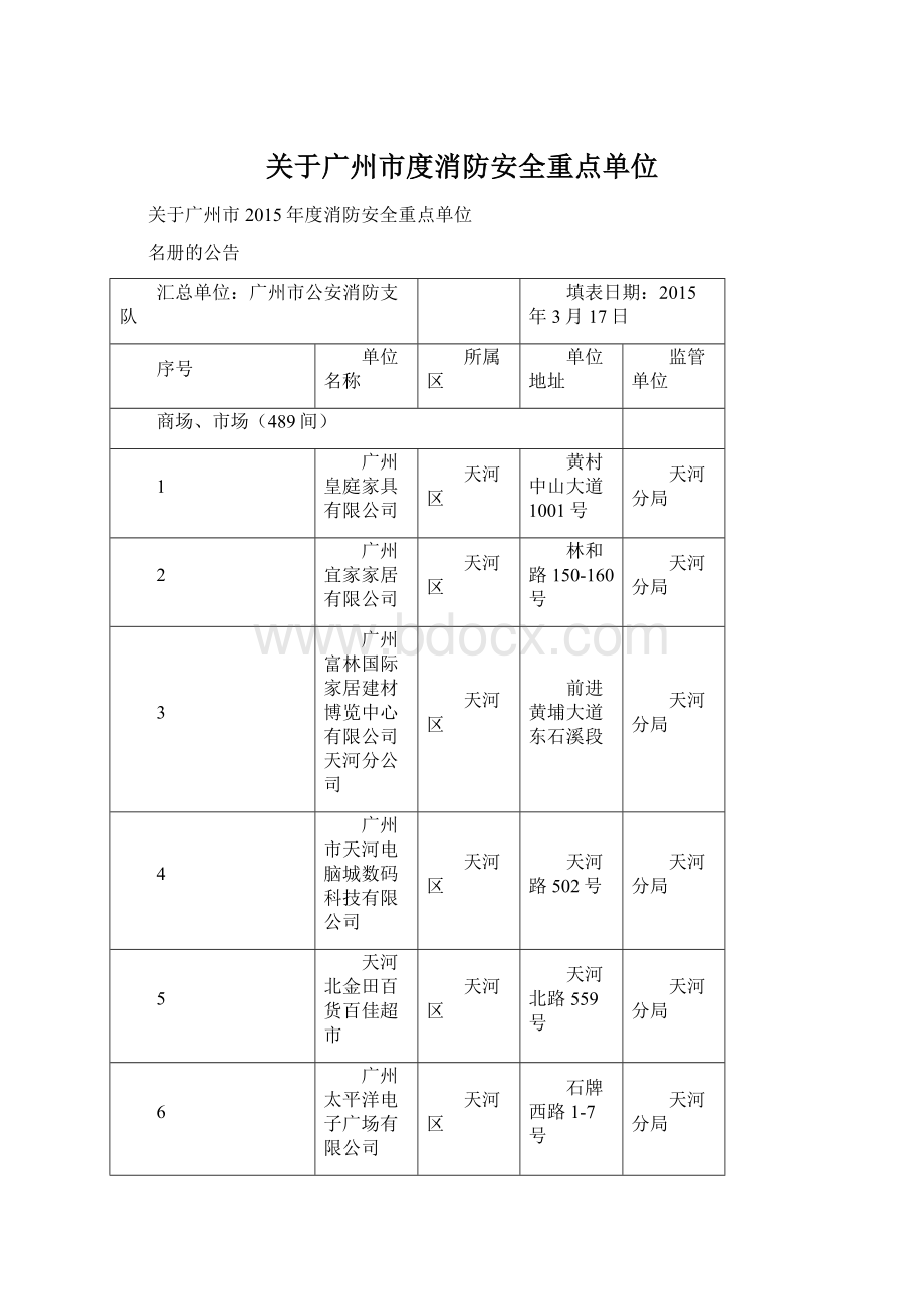 关于广州市度消防安全重点单位Word文档下载推荐.docx_第1页