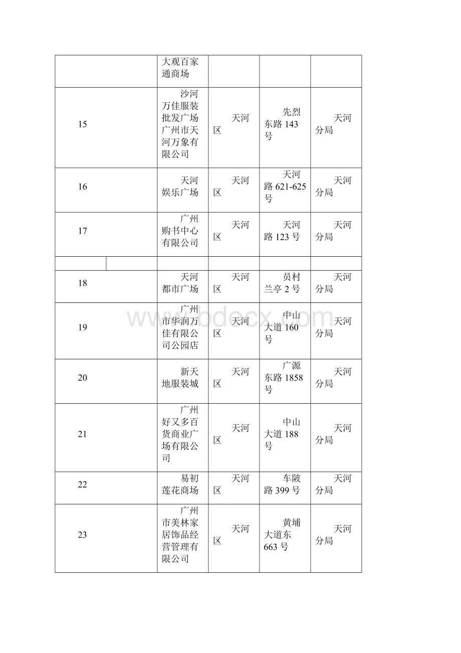 关于广州市度消防安全重点单位Word文档下载推荐.docx_第3页