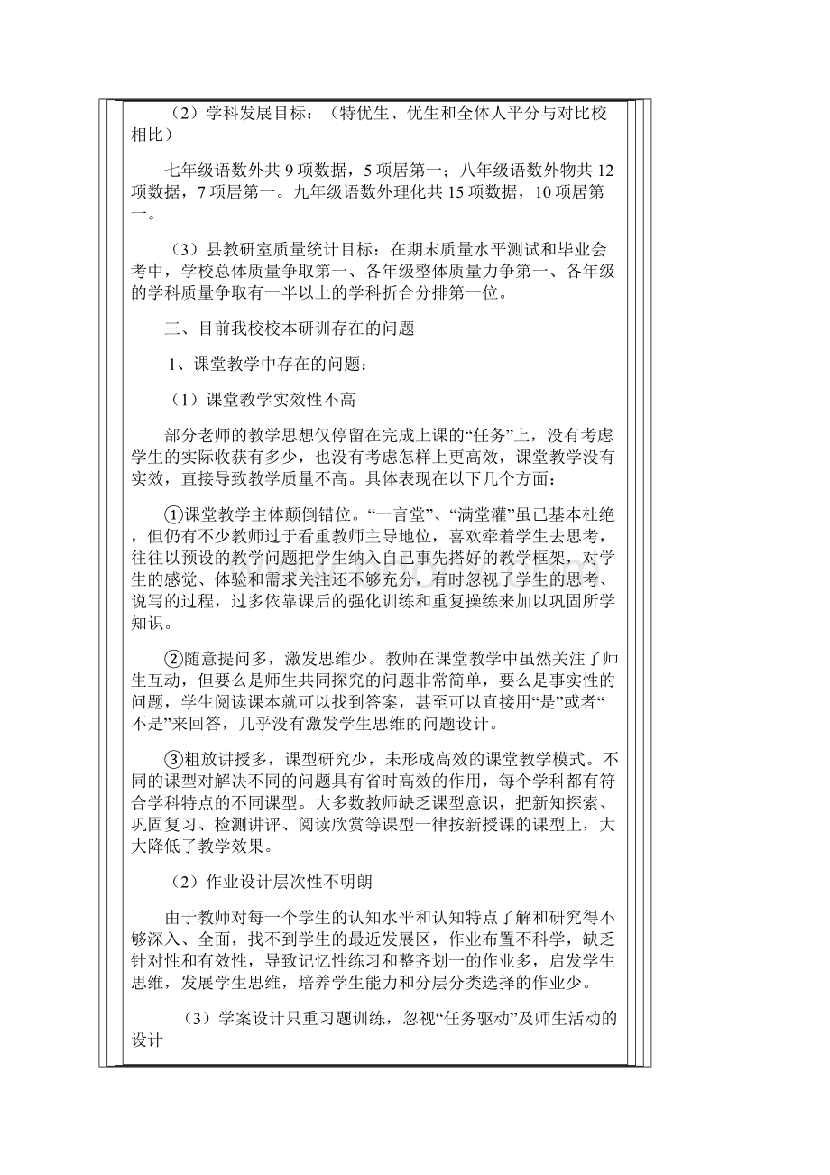 江华县阳华中学学年校本研训.docx_第2页