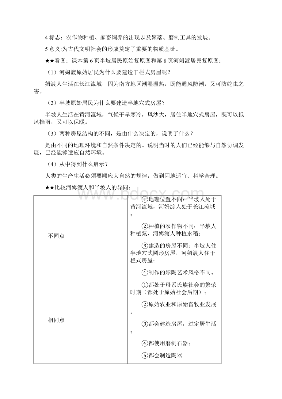 最新人教版七年级上册中国历史期末知识点总结完整版.docx_第3页