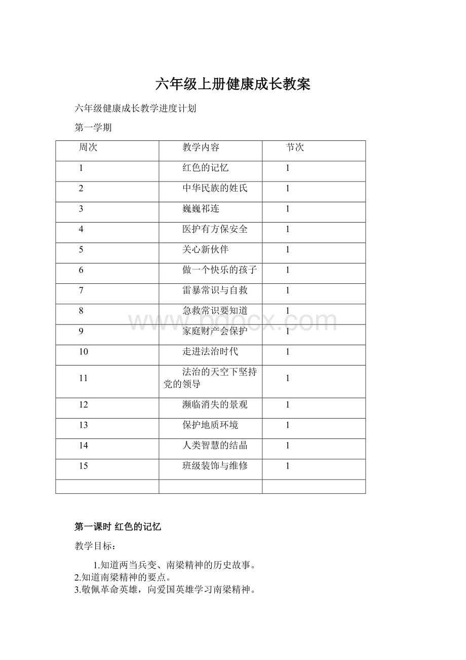 六年级上册健康成长教案Word下载.docx_第1页