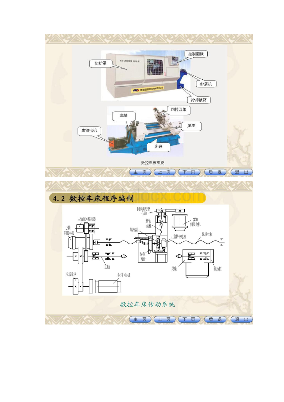 第四章数控车床加工及其程序编制精.docx_第2页