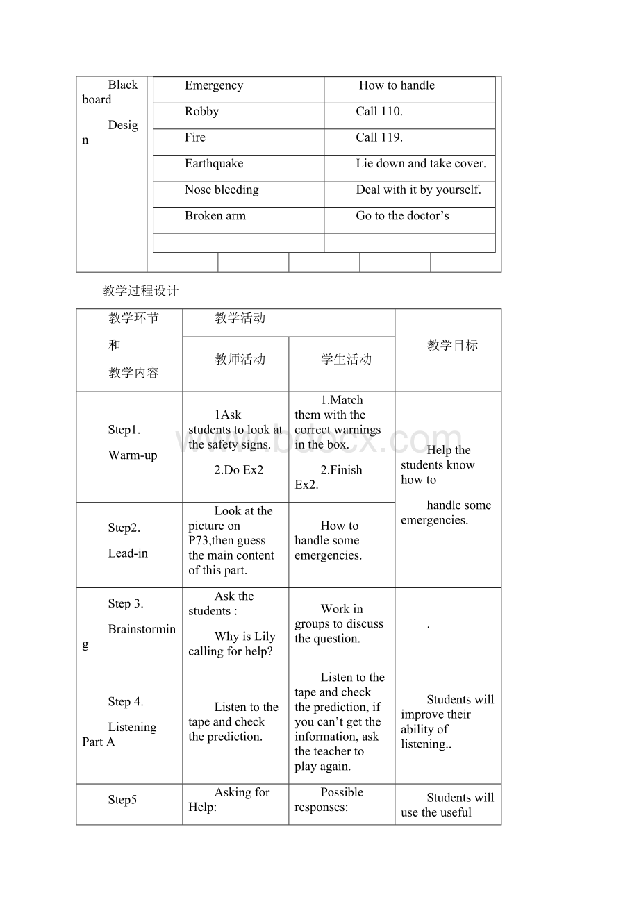 Unit5.docx_第2页