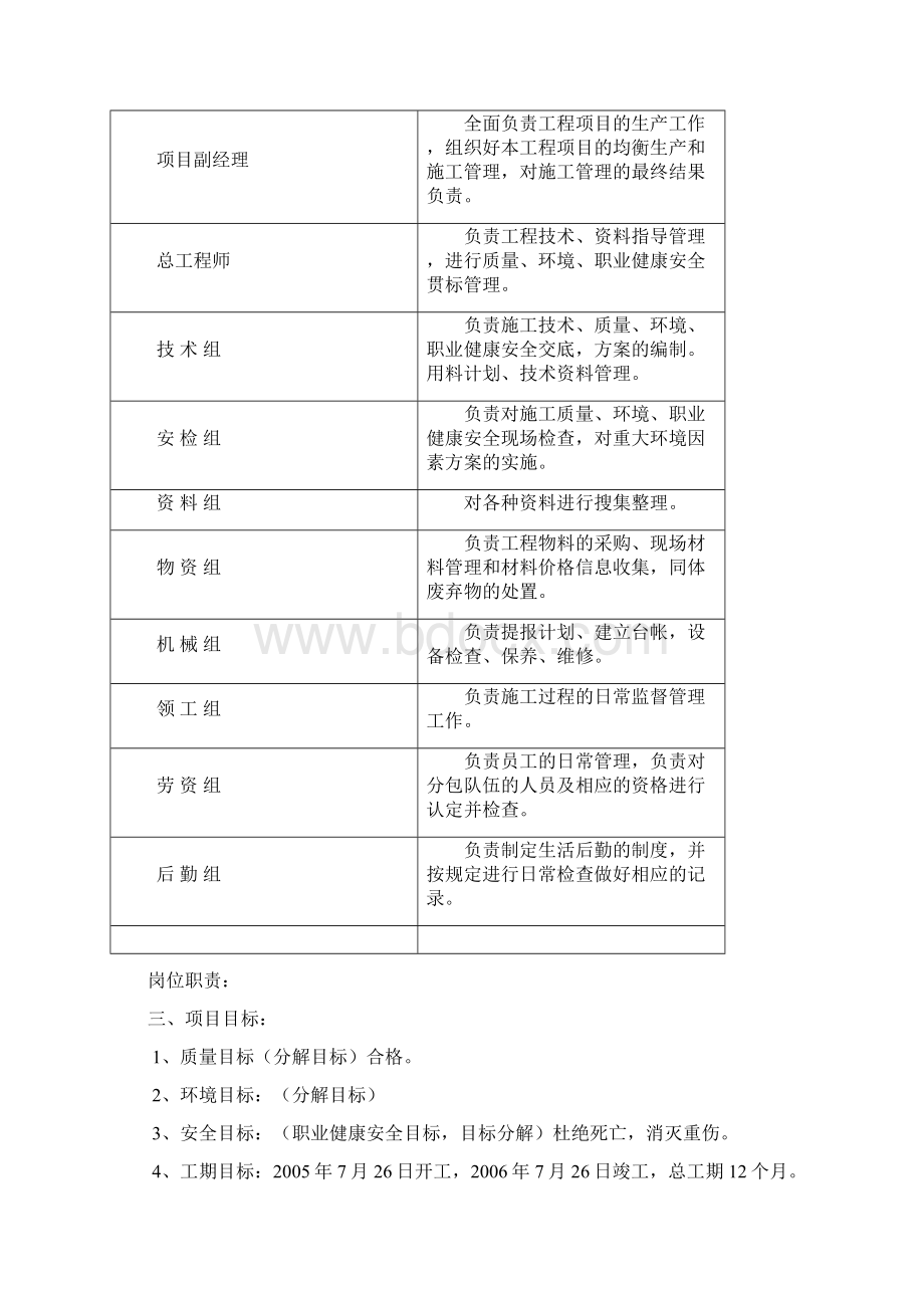 工程项目策划方案.docx_第2页