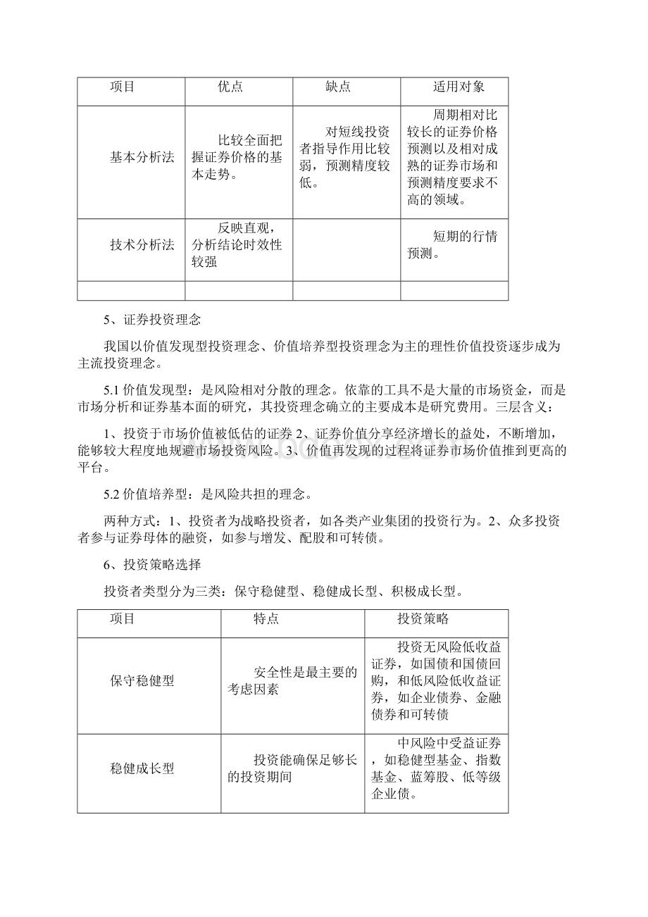 最新证券投资分析重点标记版Word文档格式.docx_第3页