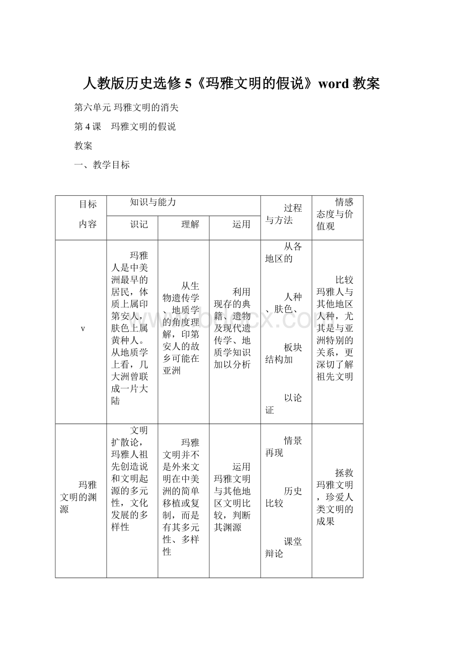 人教版历史选修5《玛雅文明的假说》word教案Word格式.docx