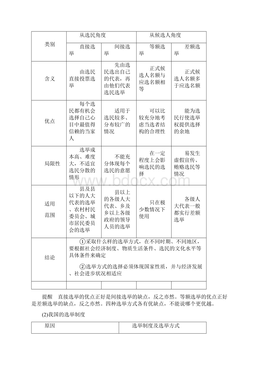 高考政治3新导学新高考第五单元 公民的政治生活 第13课 我国公民的政治参与复习讲义docxWord文档格式.docx_第3页