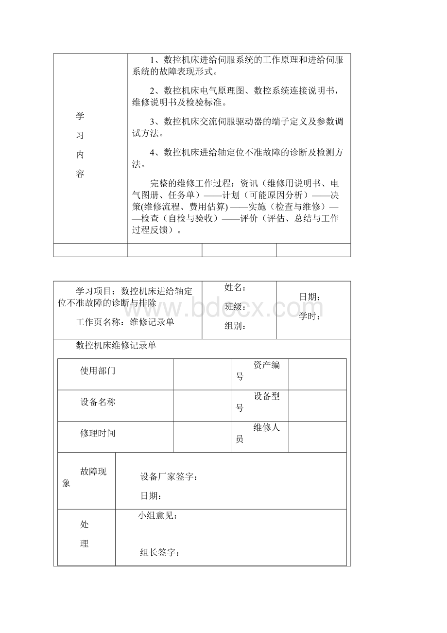 数控机床进给轴定位不准故障诊断与排除学生工作页概要Word格式文档下载.docx_第2页