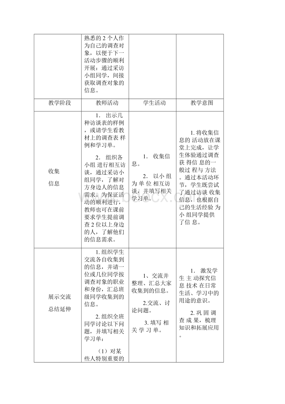 七年级上册信息技术教案上海科教版Word文档格式.docx_第2页