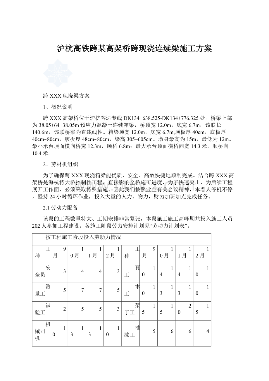 沪杭高铁跨某高架桥跨现浇连续梁施工方案.docx_第1页