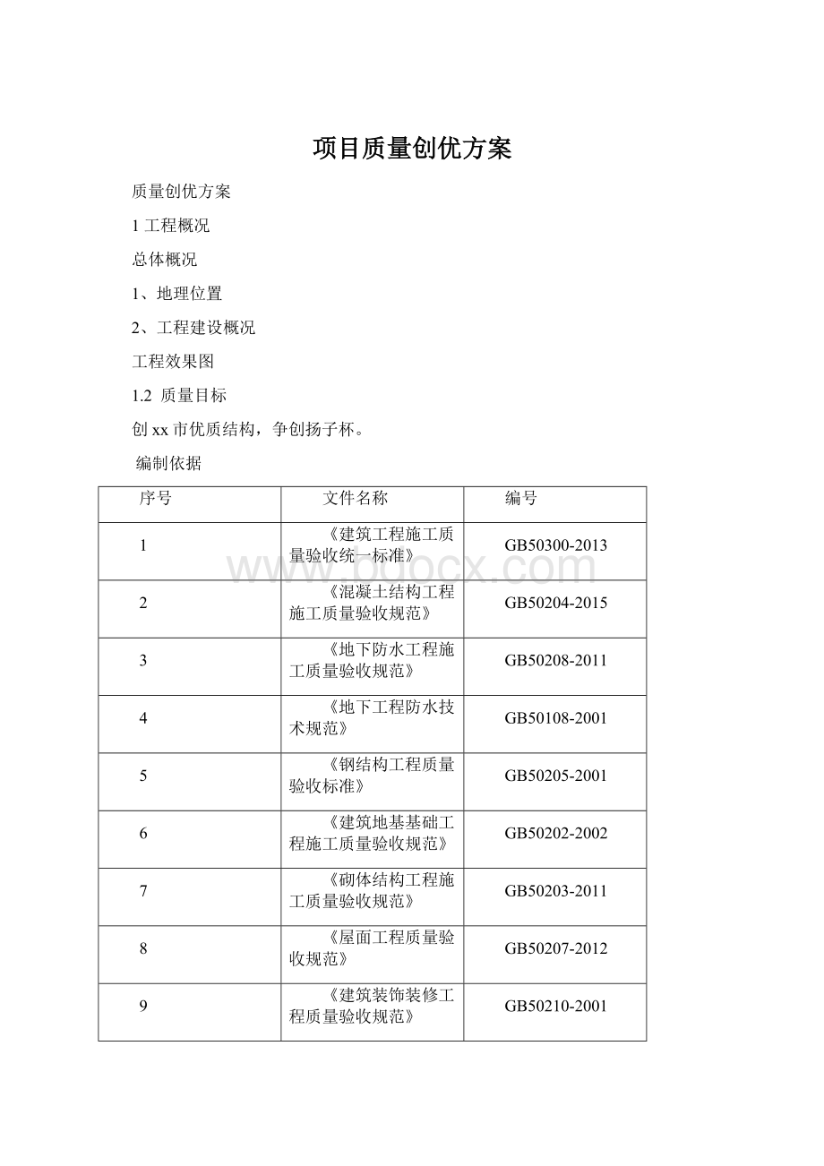 项目质量创优方案Word格式文档下载.docx