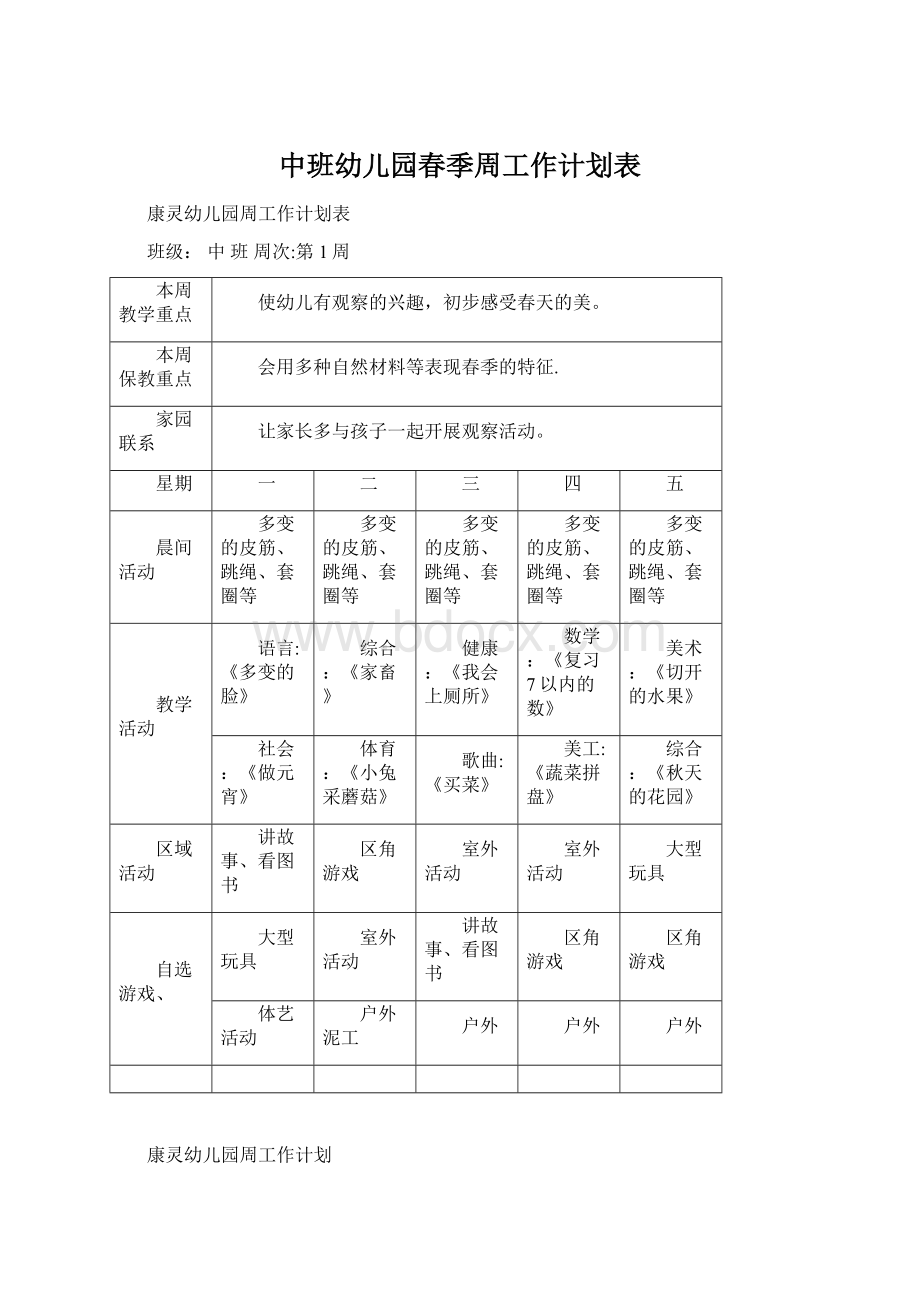 中班幼儿园春季周工作计划表Word下载.docx