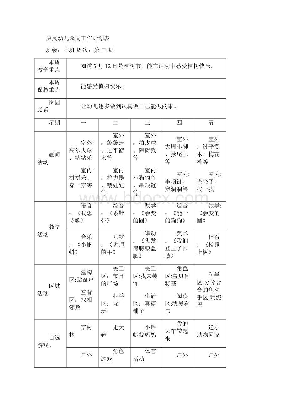 中班幼儿园春季周工作计划表.docx_第3页