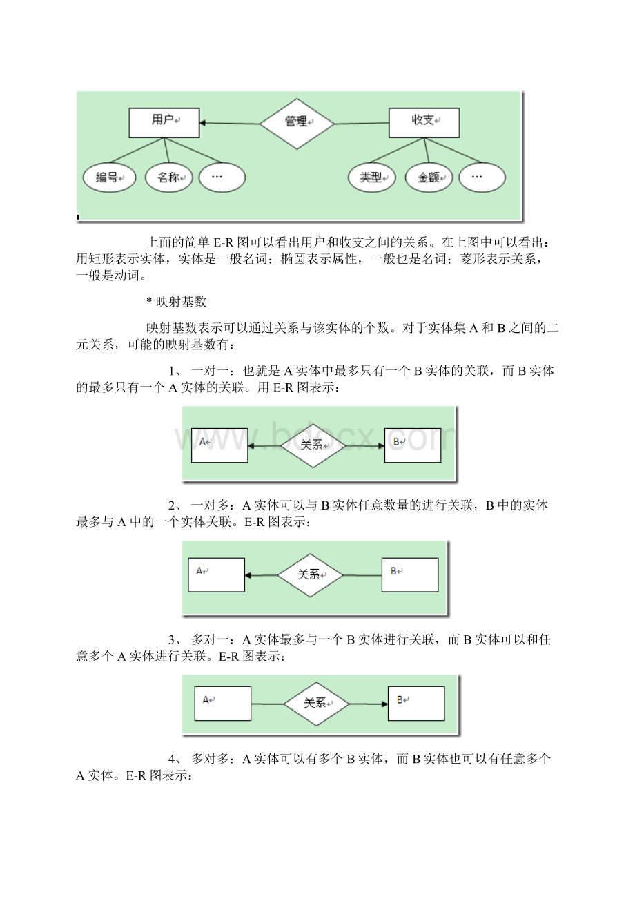 SQLServer复习参考.docx_第3页