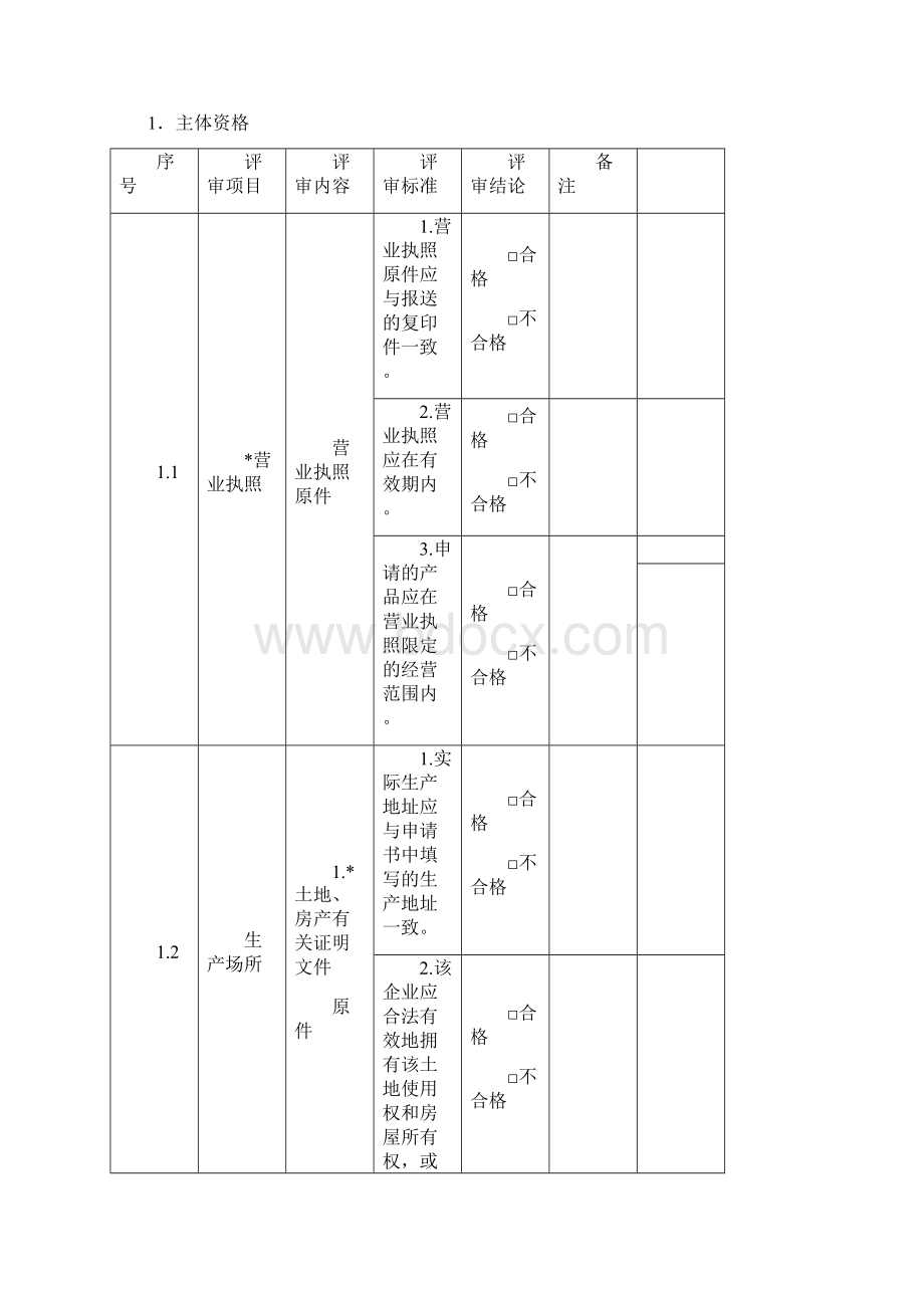 特种劳动防护用品安全标志现场评审规范.docx_第2页