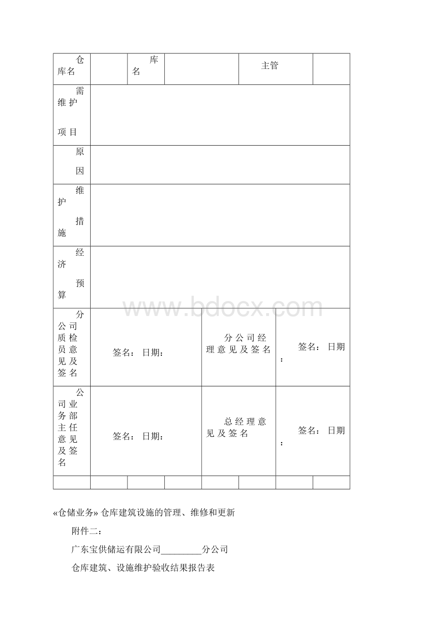 仓库标准操作程序SOP.docx_第3页