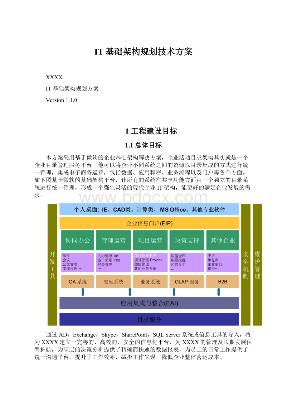 IT基础架构规划技术方案Word文件下载.docx