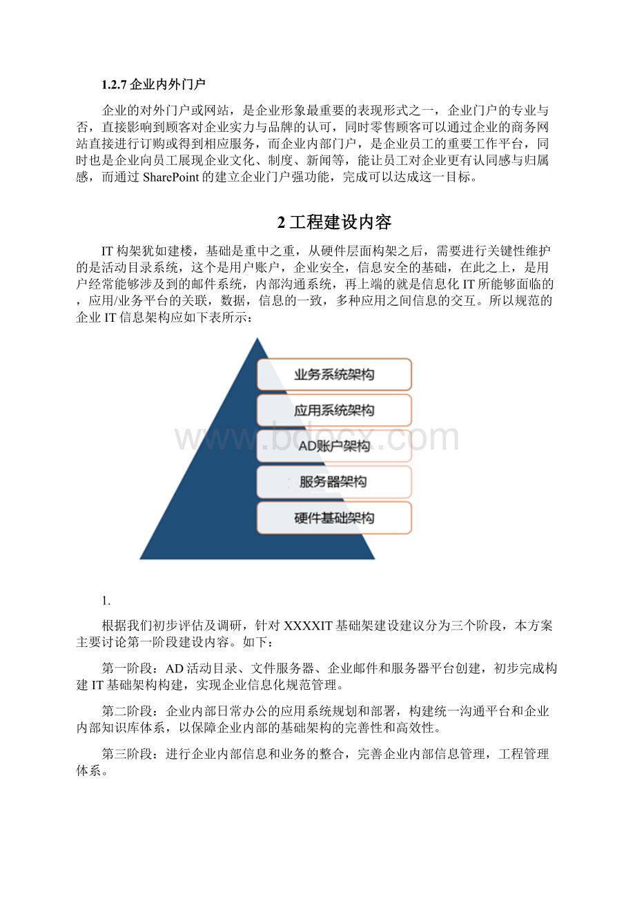 IT基础架构规划技术方案.docx_第3页