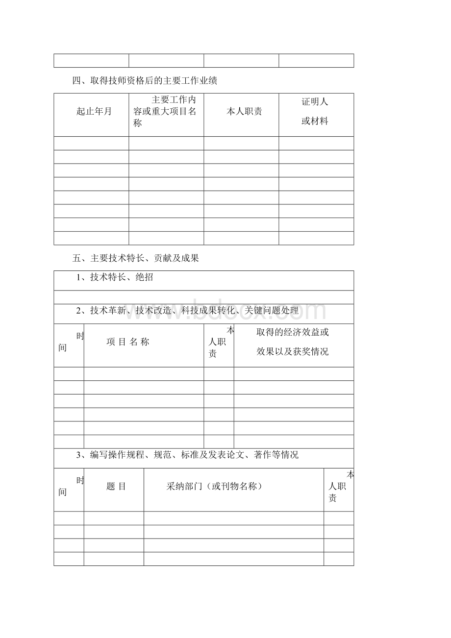 电力行业特有工种高级技师鉴定考评申报表范本文档格式.docx_第3页