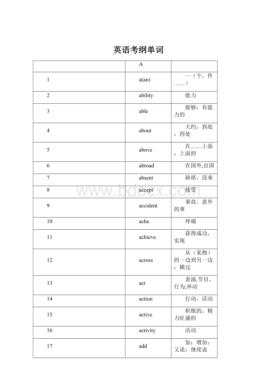 英语考纲单词.docx_第1页