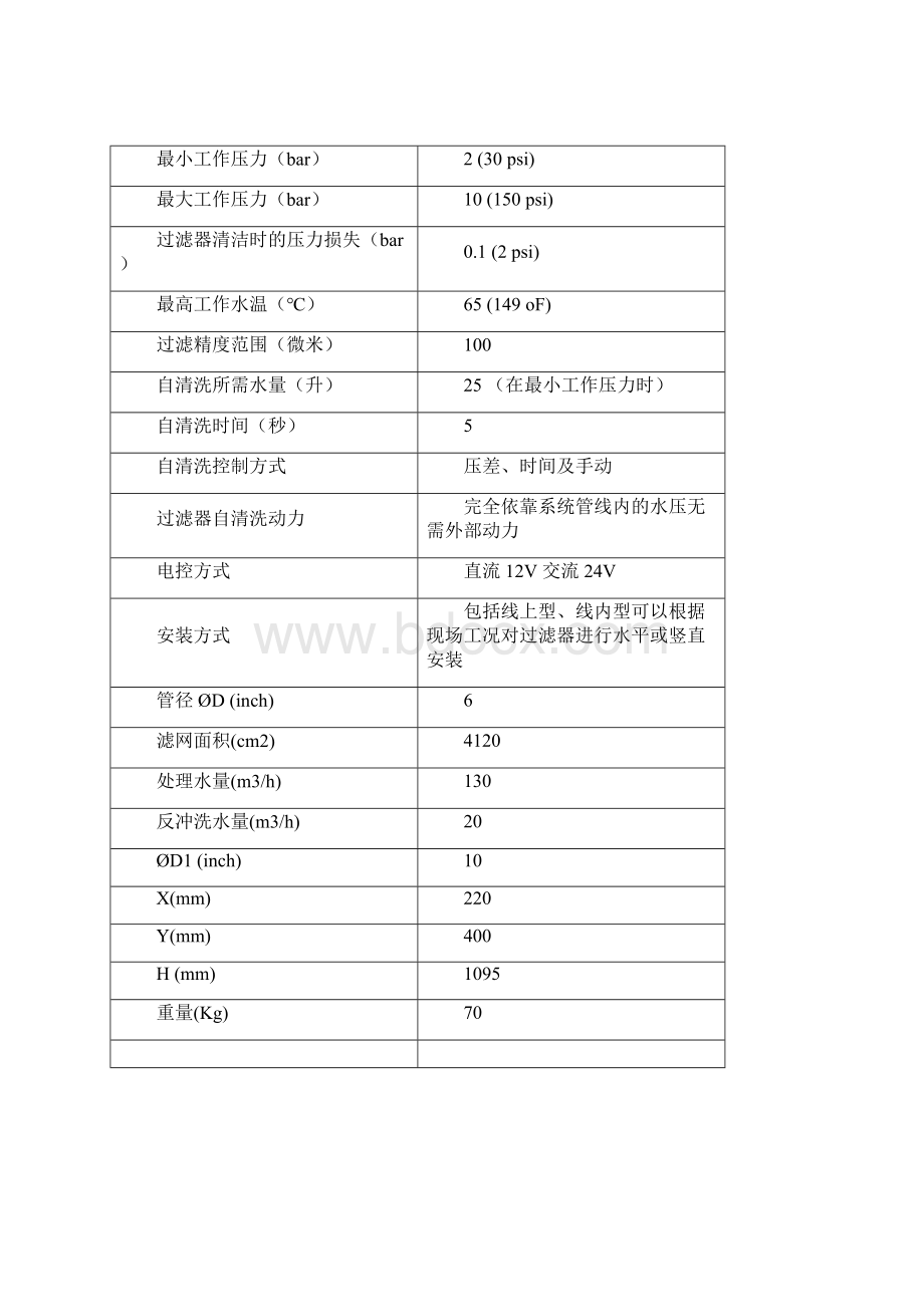 自清洗网式过滤器操作使用说明书Word格式文档下载.docx_第3页